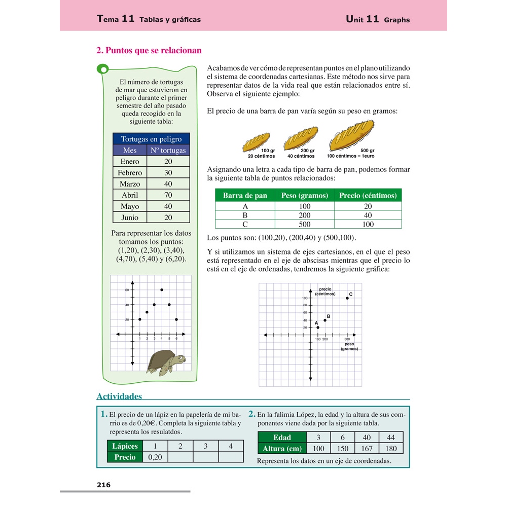Matemáticas 1. Bilingüe (español-inglés) · Educación Secundaria