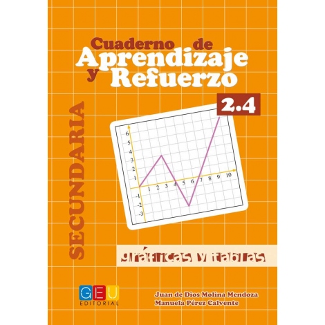 Cuaderno de aprendizaje y refuerzo 2.4: Gráficas y tablas