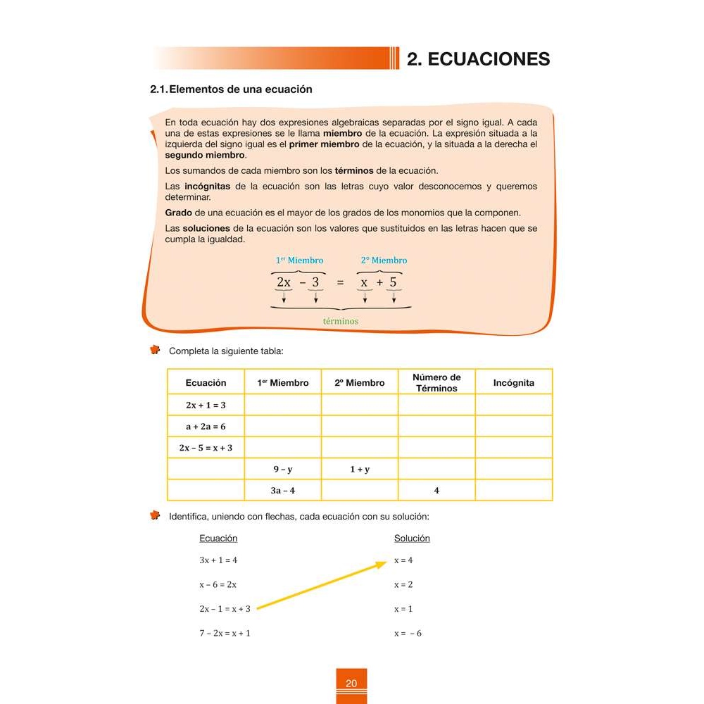 Cuaderno de aprendizaje y refuerzo 2.2: Álgebra