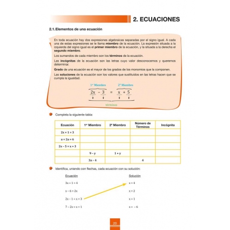 Cuaderno de aprendizaje y refuerzo 2.2: Álgebra