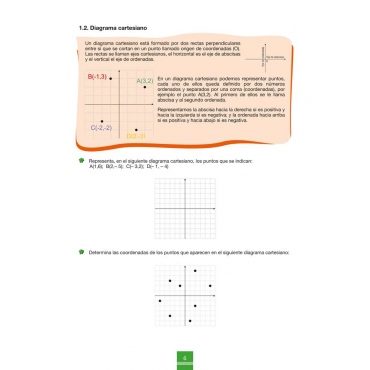 Cuaderno de aprendizaje y refuerzo 1.4: Gráficas y tablas 2