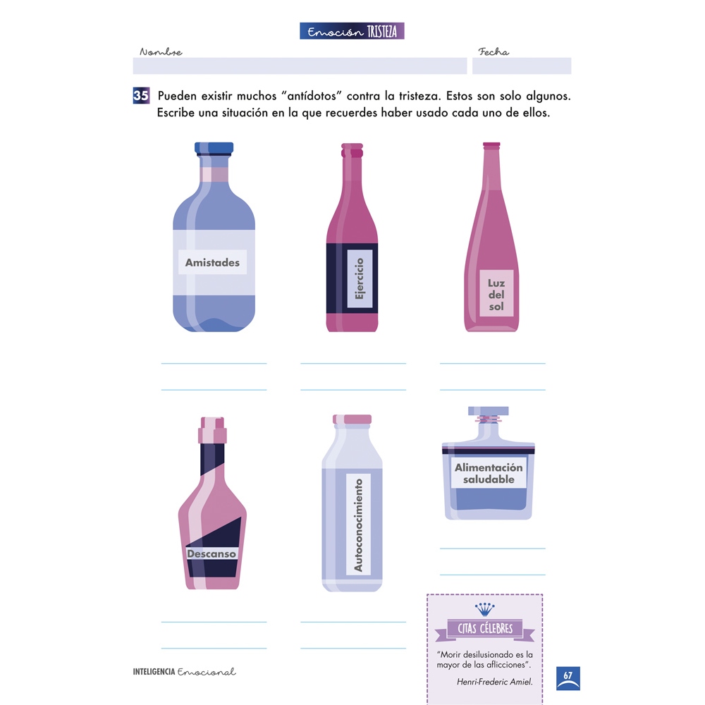 Inteligencia emocional: Tristeza