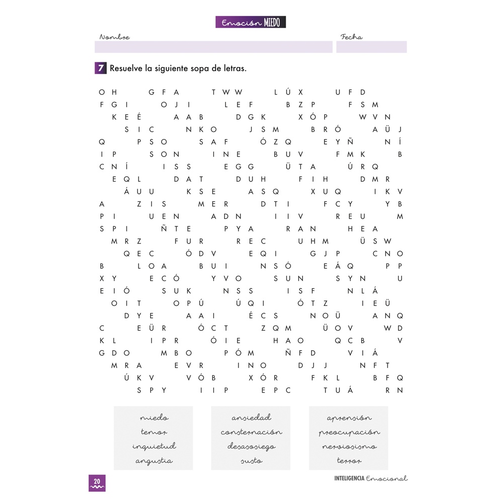 Inteligencia emocional: Miedo