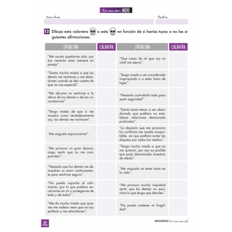 Inteligencia emocional: Miedo