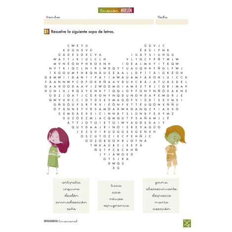 Inteligencia emocional: Aversión Inteligencia emocional: Aversión