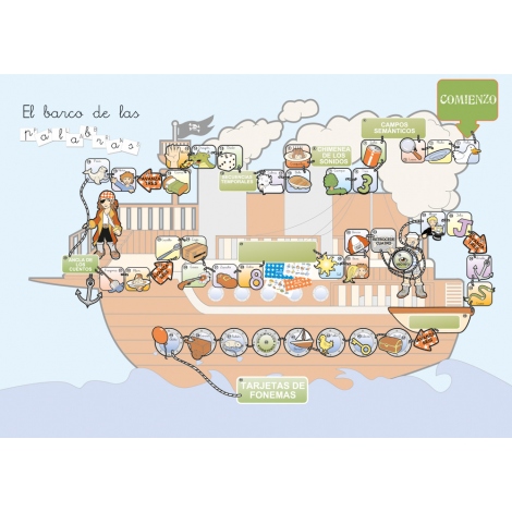 El barco de las palabras