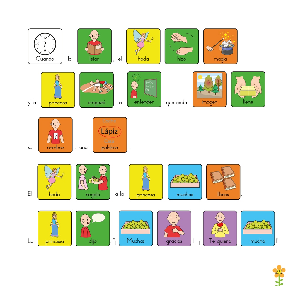 La princesa aprende a hablar · Cuento con pictogramas