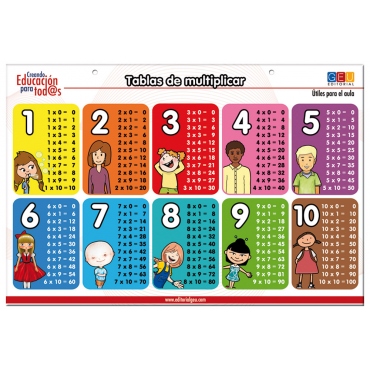 Láminas didácticas: Tablas de multiplicar (formato rígido)