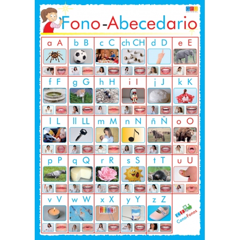 Cono-fonos 2: Pregunto a las letras