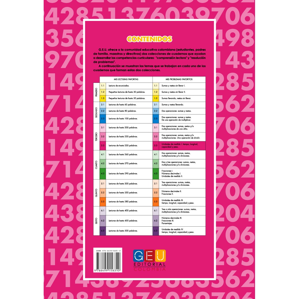 Mis problemas favoritos 3.3