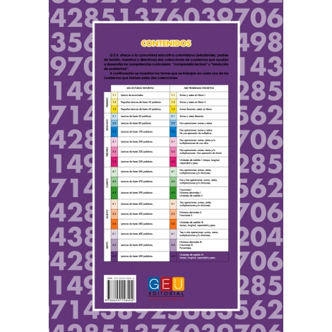 Mis problemas favoritos 6.3