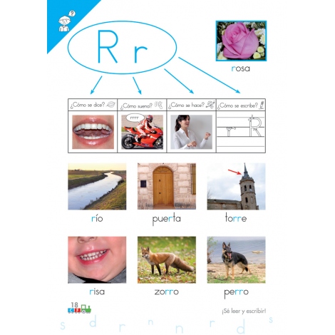 Cono-fonos 3: ¡Sé leer y escribir! Cuaderno 3: Consonantes s, r, n, d