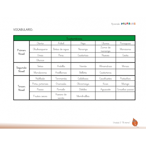 Aprendo palabras. Unidad 2: El otoño