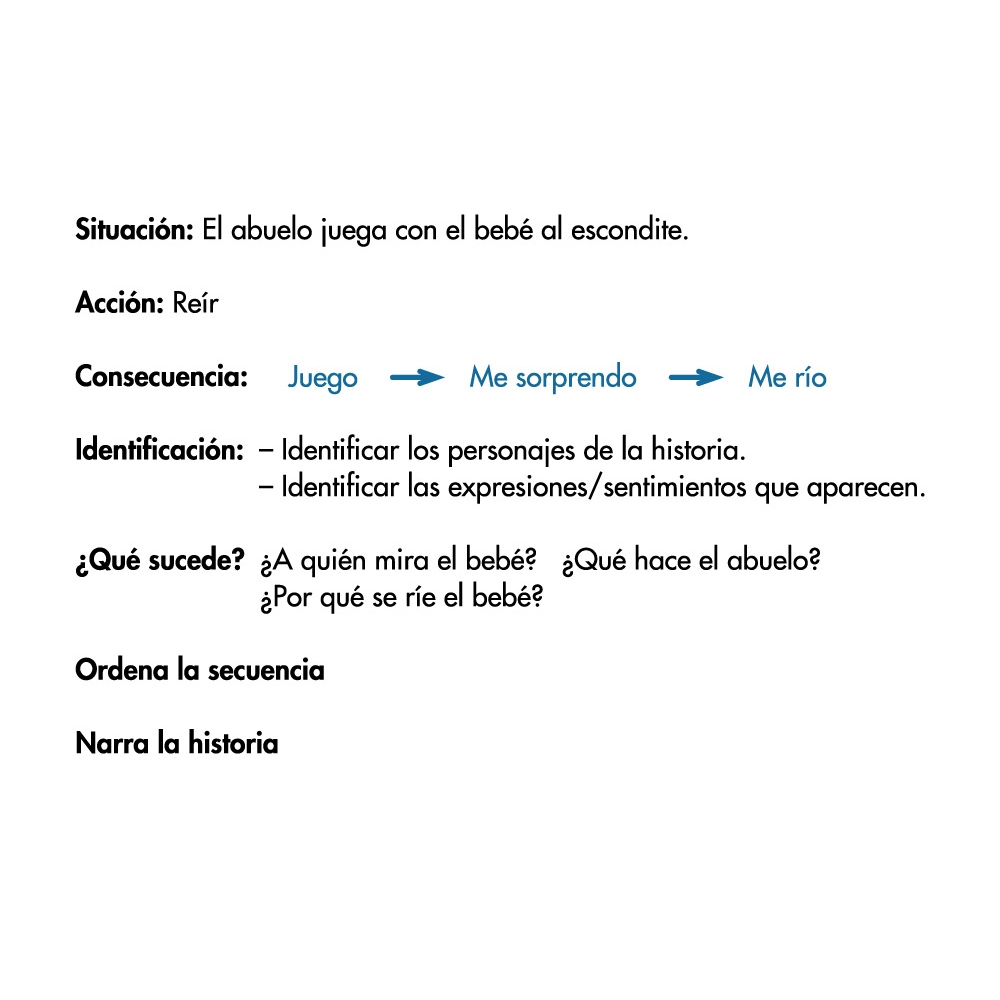 Dime por qué · Caja 2