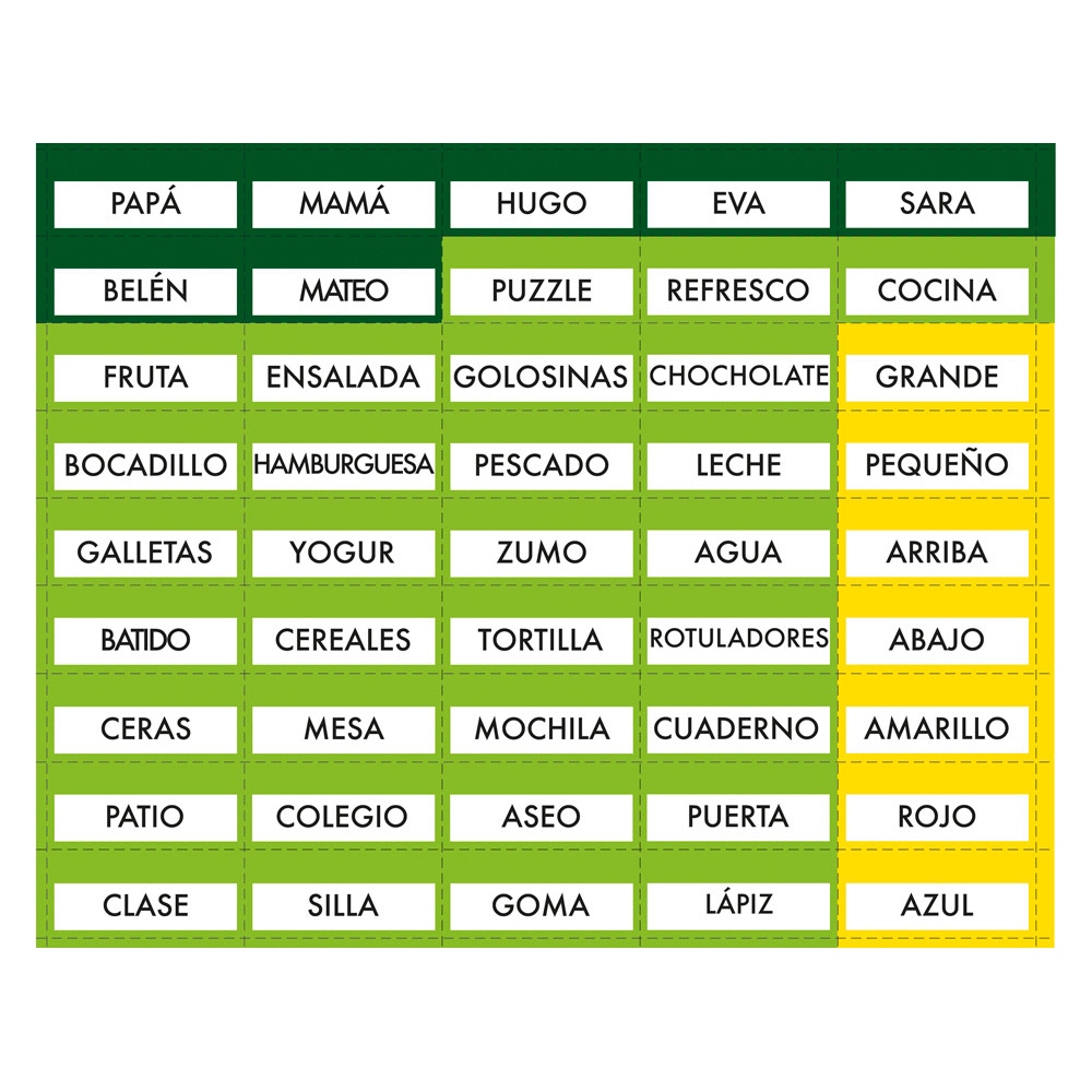 PROLÉXyCO. Material de aula