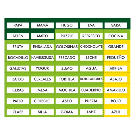 PROLÉXyCO. Material de aula