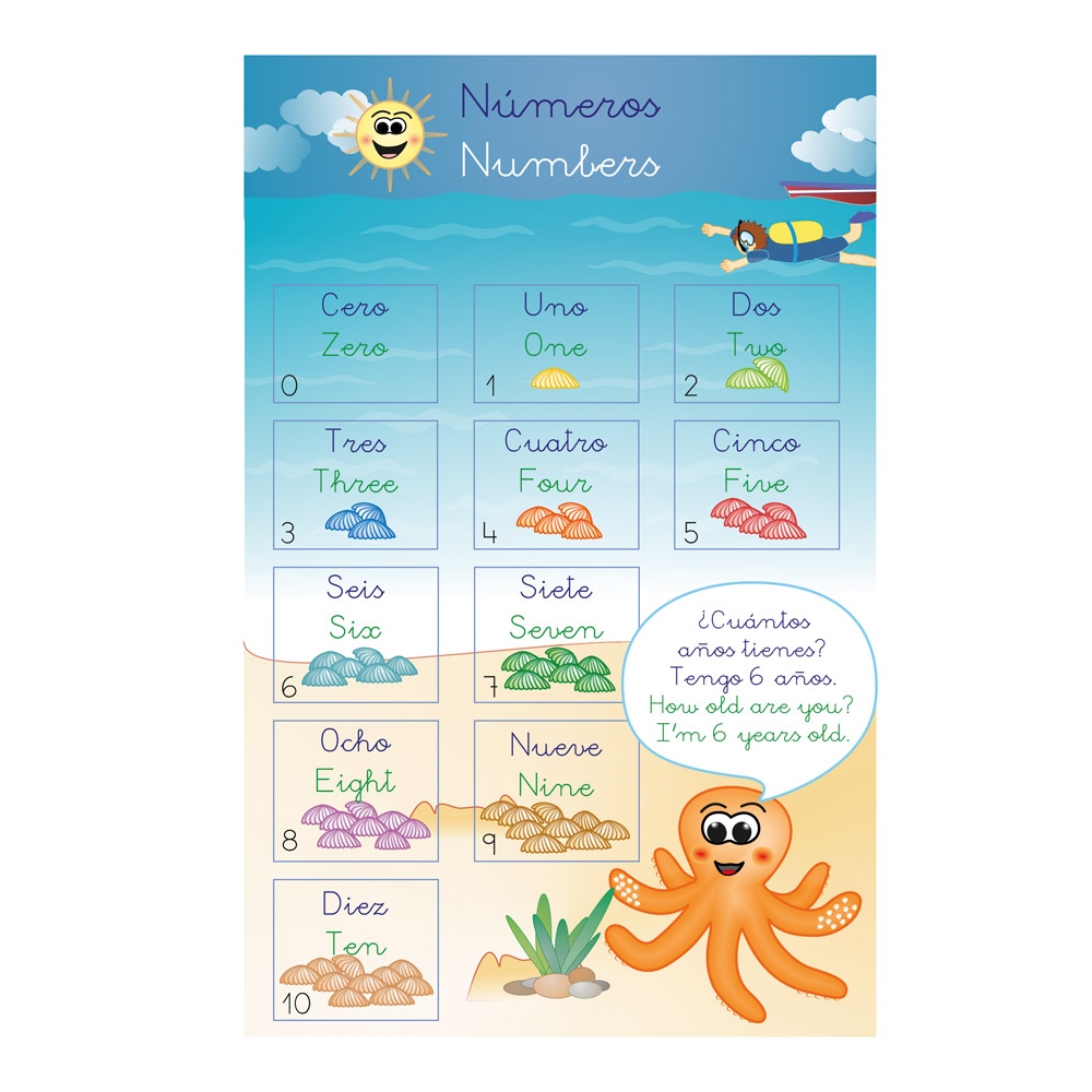 Aprende inglés con el pulpo Tintas