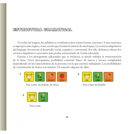 Ana va al mercado · Cuento con pictogramas