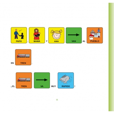 Ana va al pueblo · Cuento con pictogramas 2