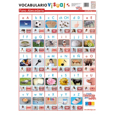 Lámina de vocabulario visual. Fono-abecedario