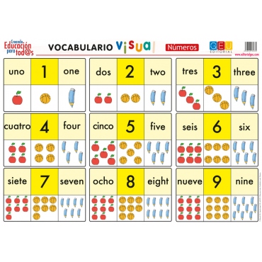 Lámina de vocabulario visual. Números