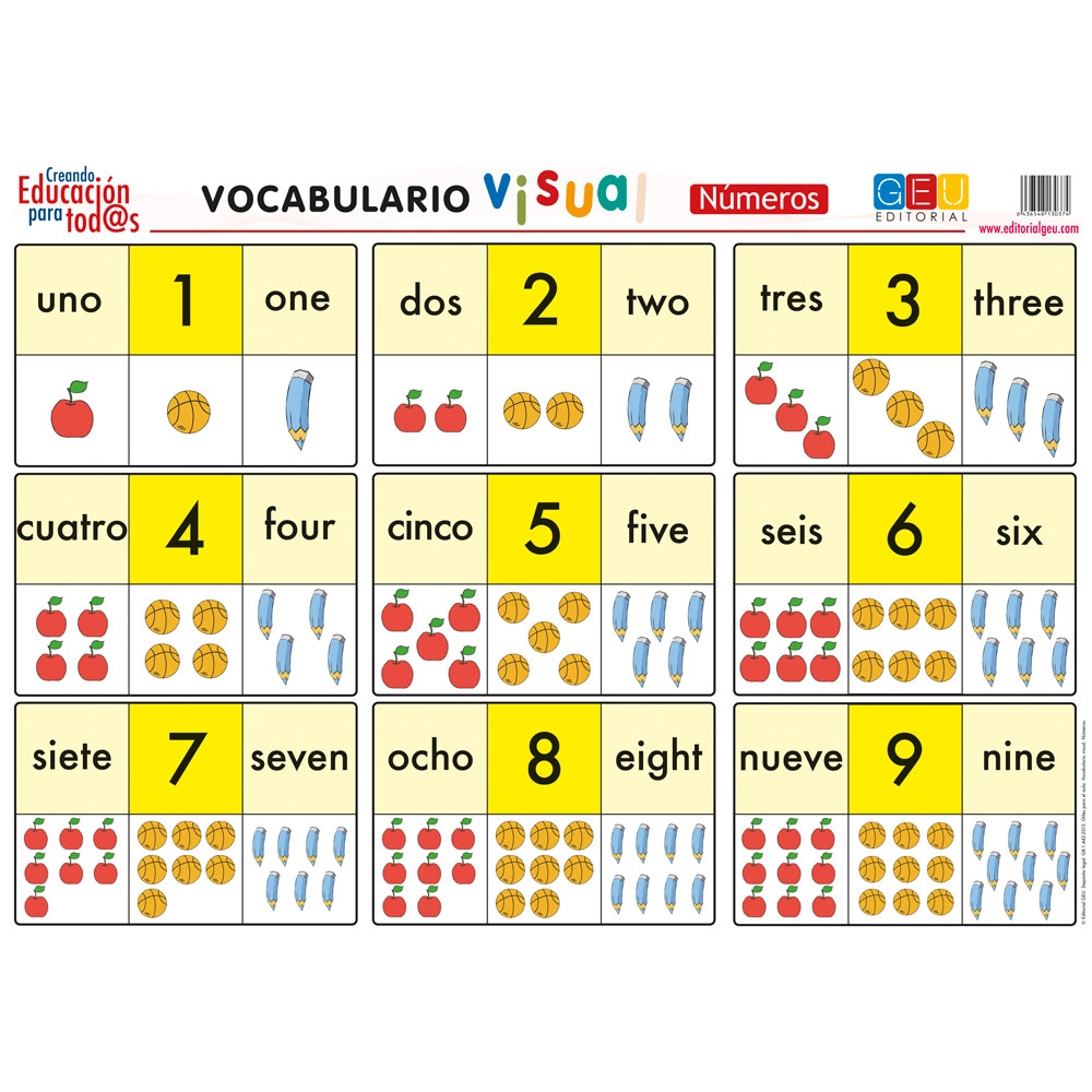 Lámina de vocabulario visual. Números