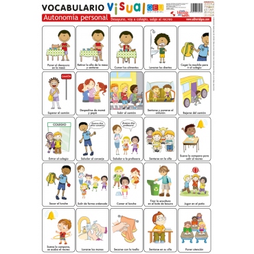 Lámina de vocabulario visual. Autonomía personal: Desayuno, voy al colegio, salgo al recreo