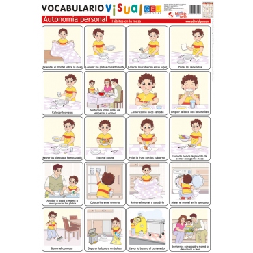 Lámina de vocabulario visual. Autonomía personal: Hábitos en la mesa