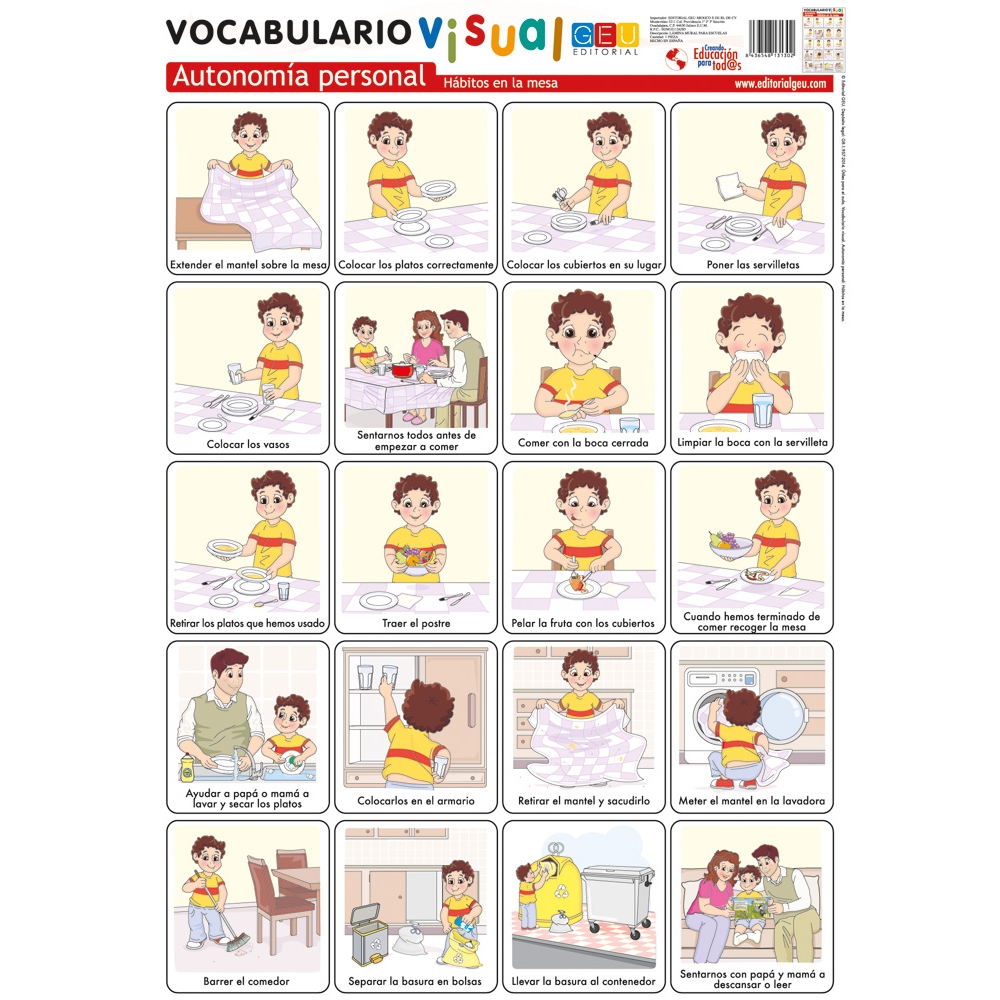 Lámina de vocabulario visual. Autonomía personal: Hábitos en la mesa
