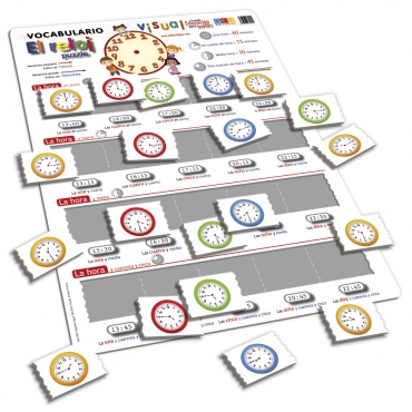 Lámina de vocabulario visual. El reloj · Puzle