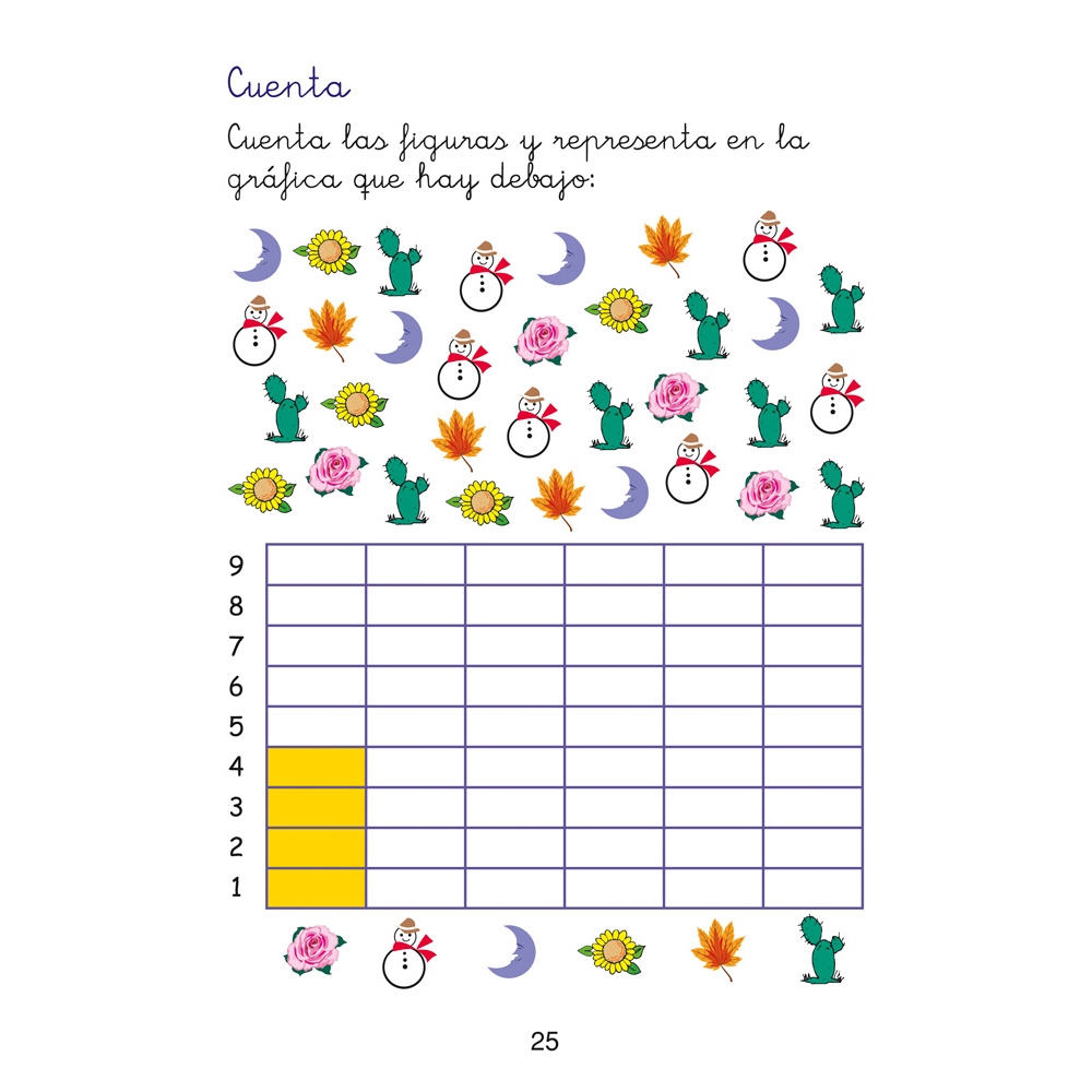 Matemáticas fáciles 4