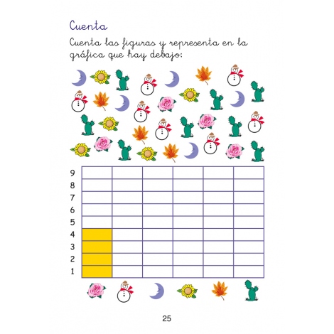 Matemáticas fáciles 4