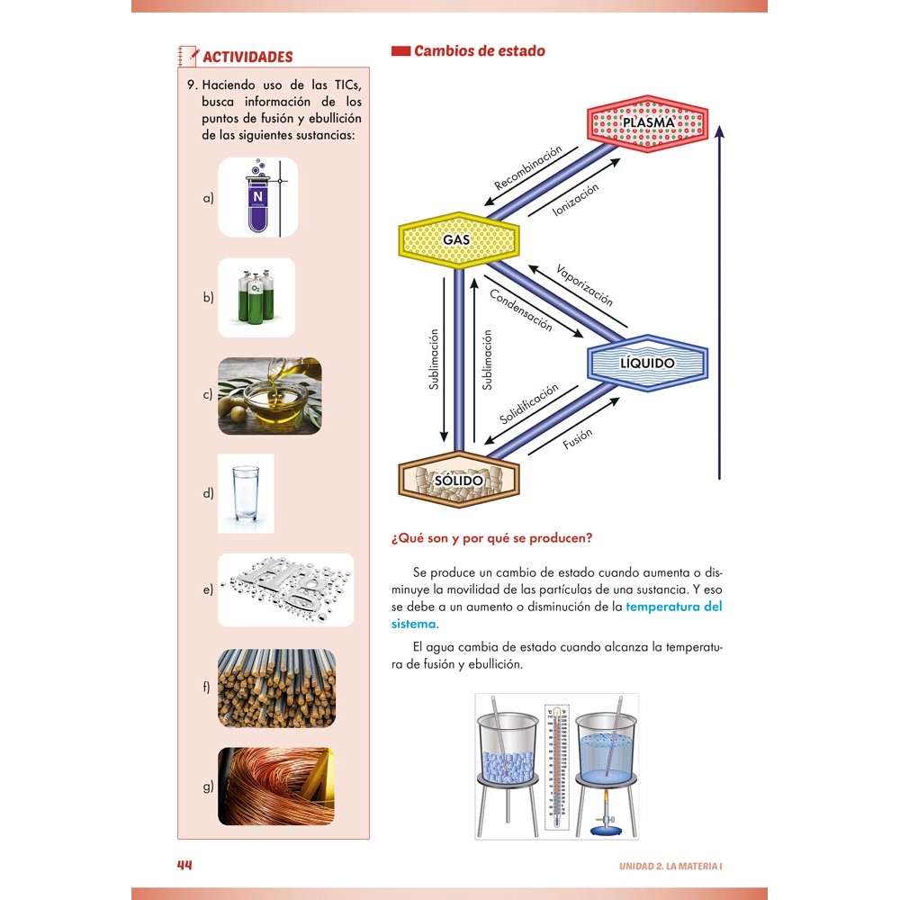 Física y química 2. Educación Secundaria. Adaptación curricular