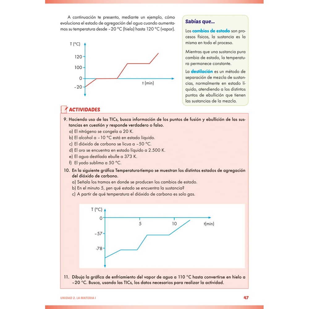 Física y química 2. Educación Secundaria. Libro de aula