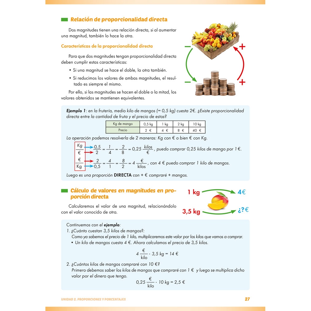Matemáticas 2 Educación Secundaria. ACI no significativa