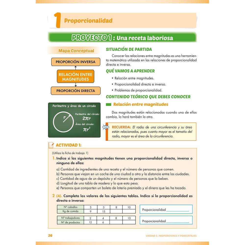 Matemáticas 2 Educación Secundaria. ACI no significativa