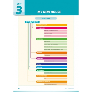 Inglés 1. Educación Secundaria. Adaptación curricular 2