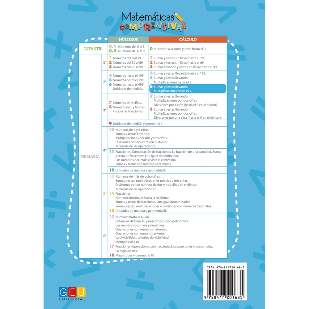 Matemáticas comprensivas. Cálculo 6