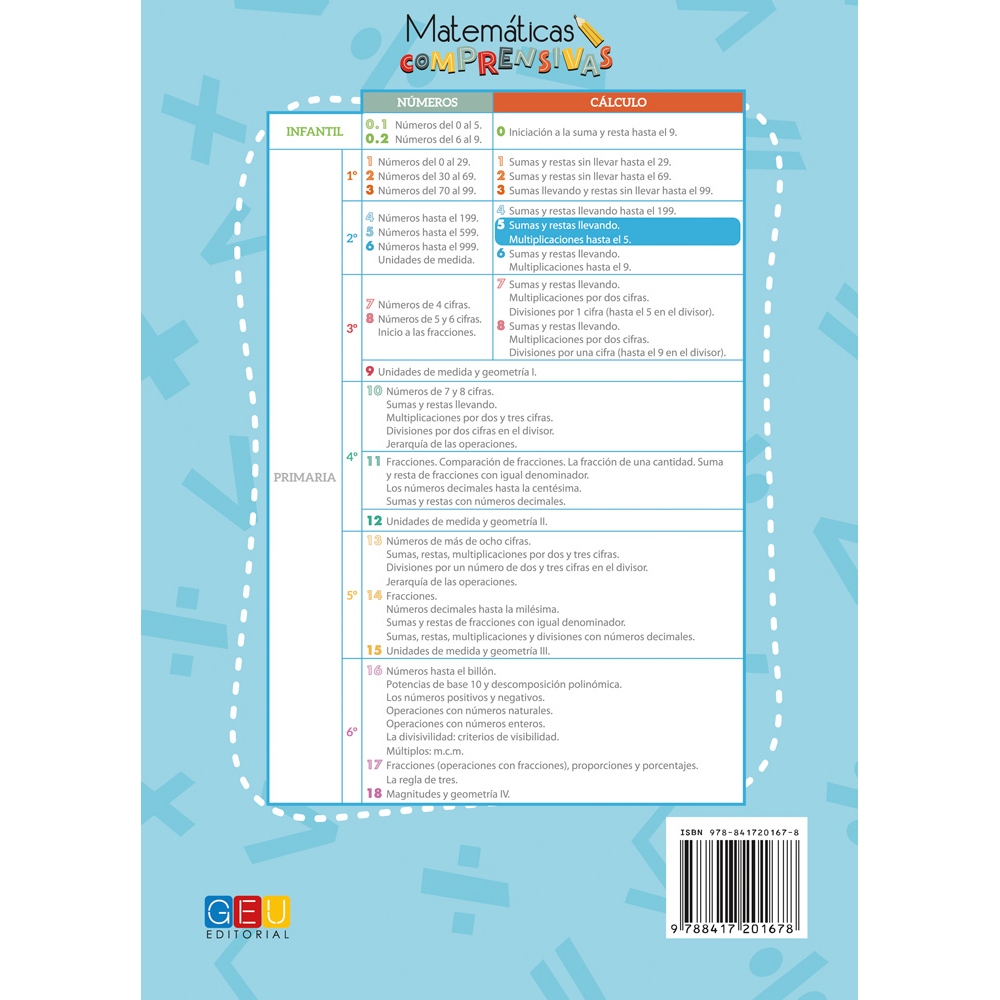 Matemáticas comprensivas. Cálculo 5