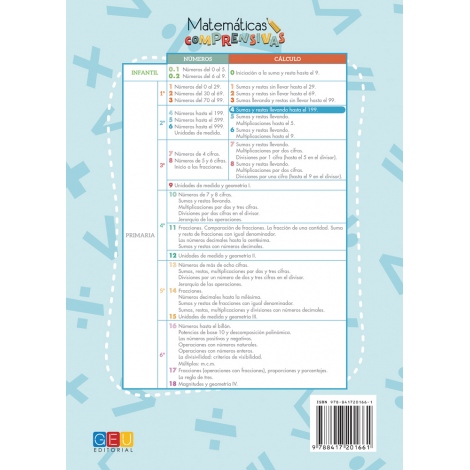 Matemáticas comprensivas. Cálculo 4