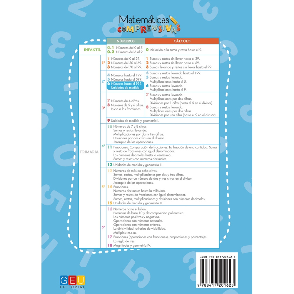 Matemáticas comprensivas. Números 6
