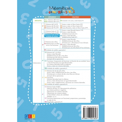 Matemáticas comprensivas. Números 6