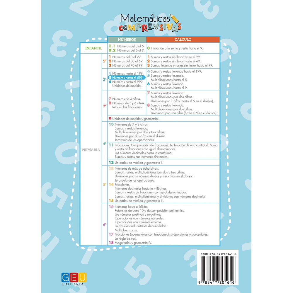 Matemáticas comprensivas. Números 5