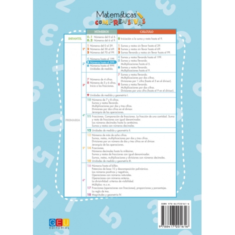 Matemáticas comprensivas. Números 5