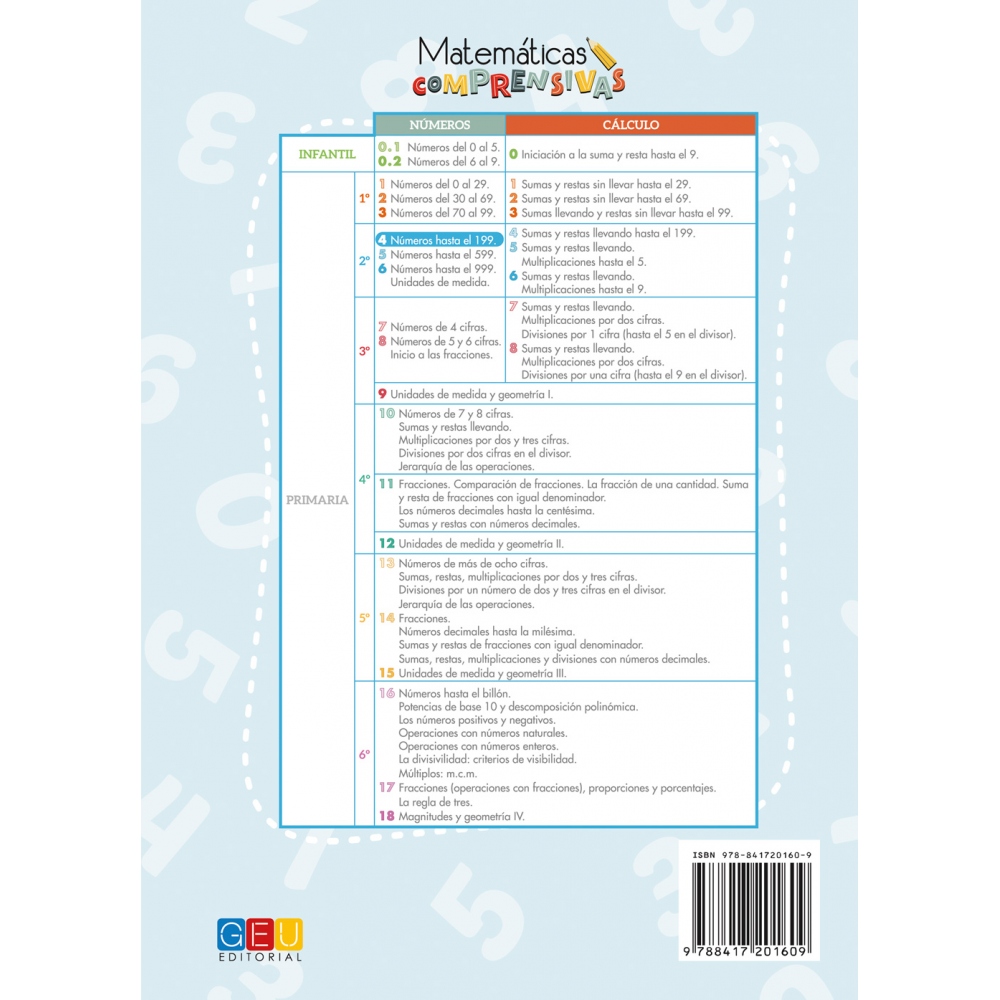 Matemáticas comprensivas. Números 4