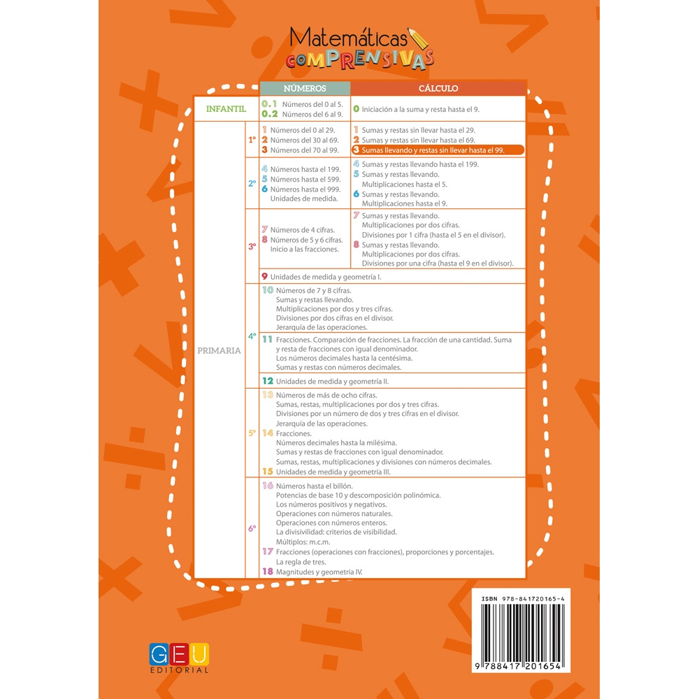 Matemáticas comprensivas. Cálculo 3