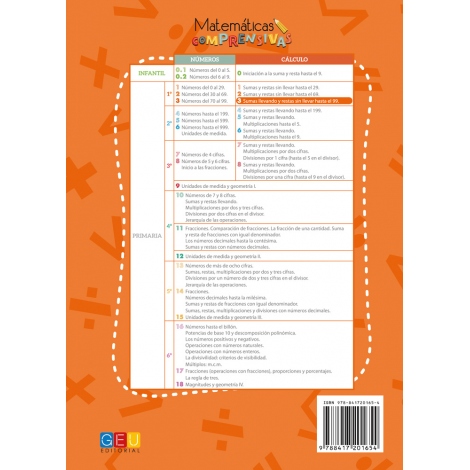 Matemáticas comprensivas. Cálculo 3