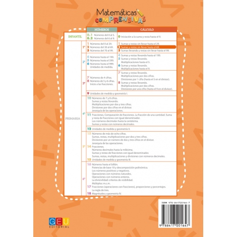 Matemáticas comprensivas. Cálculo 2