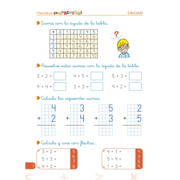 Matemáticas comprensivas. Cálculo 1 2