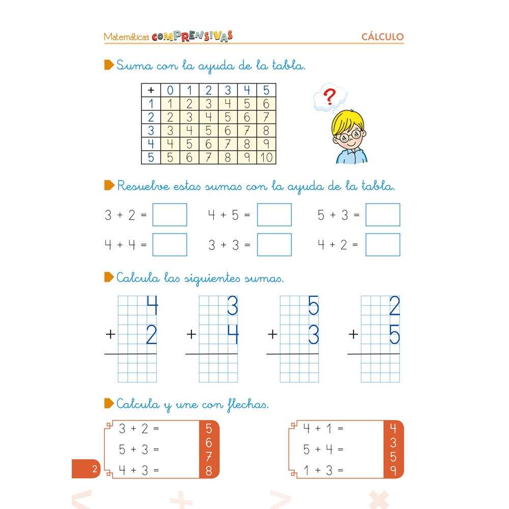 Matemáticas comprensivas. Cálculo 1